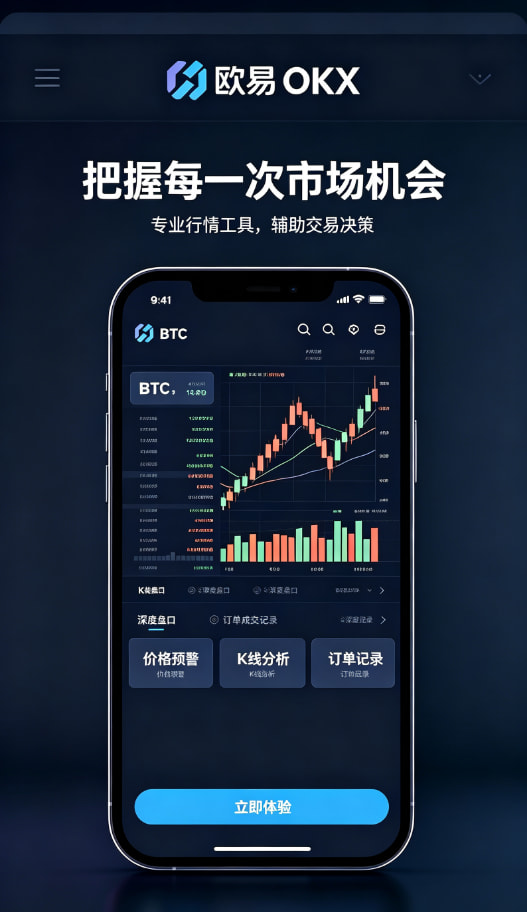 欧交易所app官方行情图表与风险管理